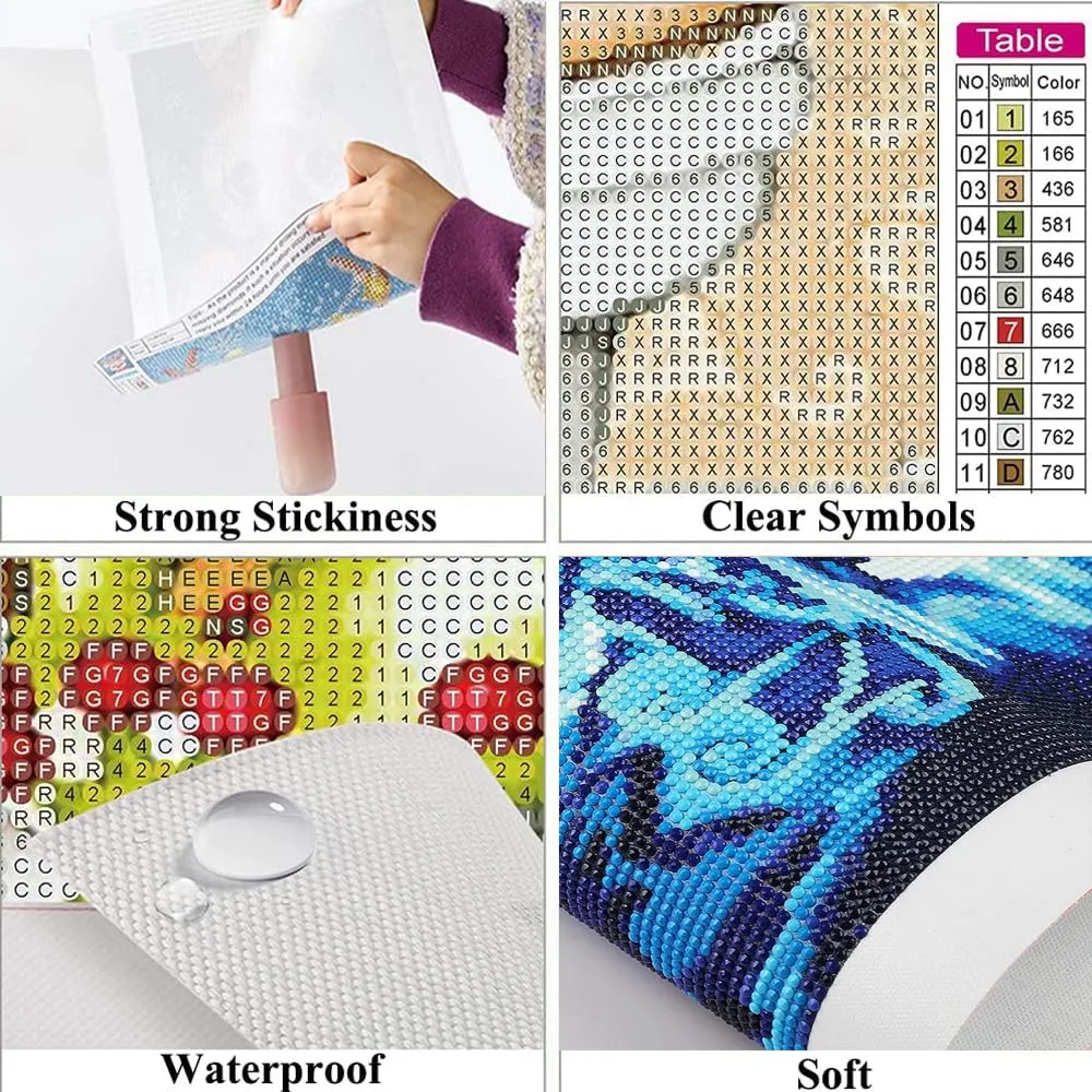 Months Dessert Cup 5D Diamond  - Resin Art For Beginner review and price
