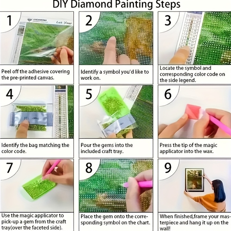 Diamond Painting Kit, Castle a - Resin Art Kits review and price