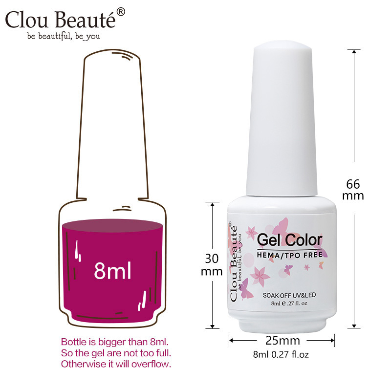 Clou Beaute HEMA TPO FREE UV G - Resin Art Price review and price