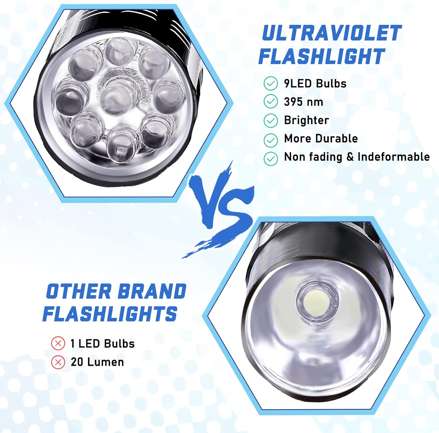9LED Flashlight  UV Resin Curi - Resin Art Store review and price