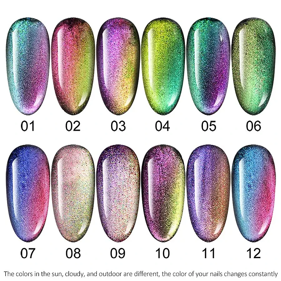 Venalisa 9D Cat Eyes Magnetic  - Resin Art Kits review and price
